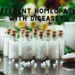 Homeopathy Medicine List with Disease and Treatments